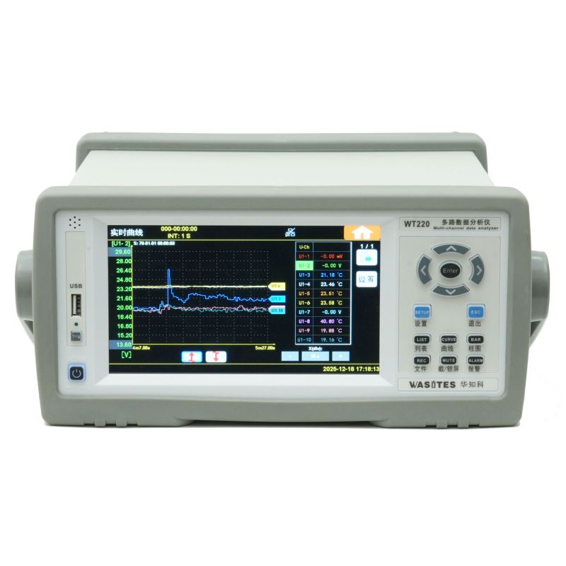 wt220 产品图 02