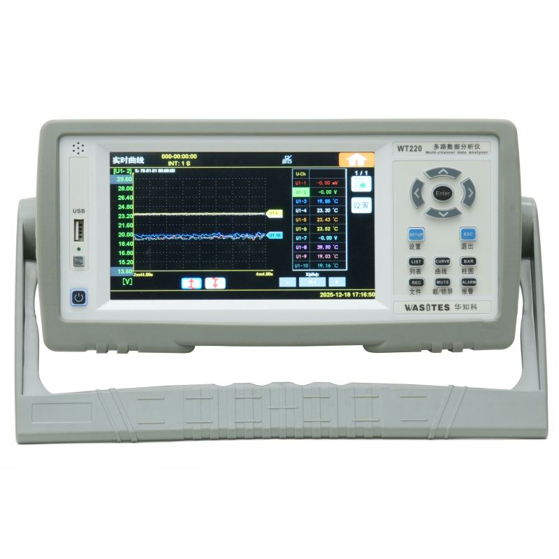 wt220 产品图 03