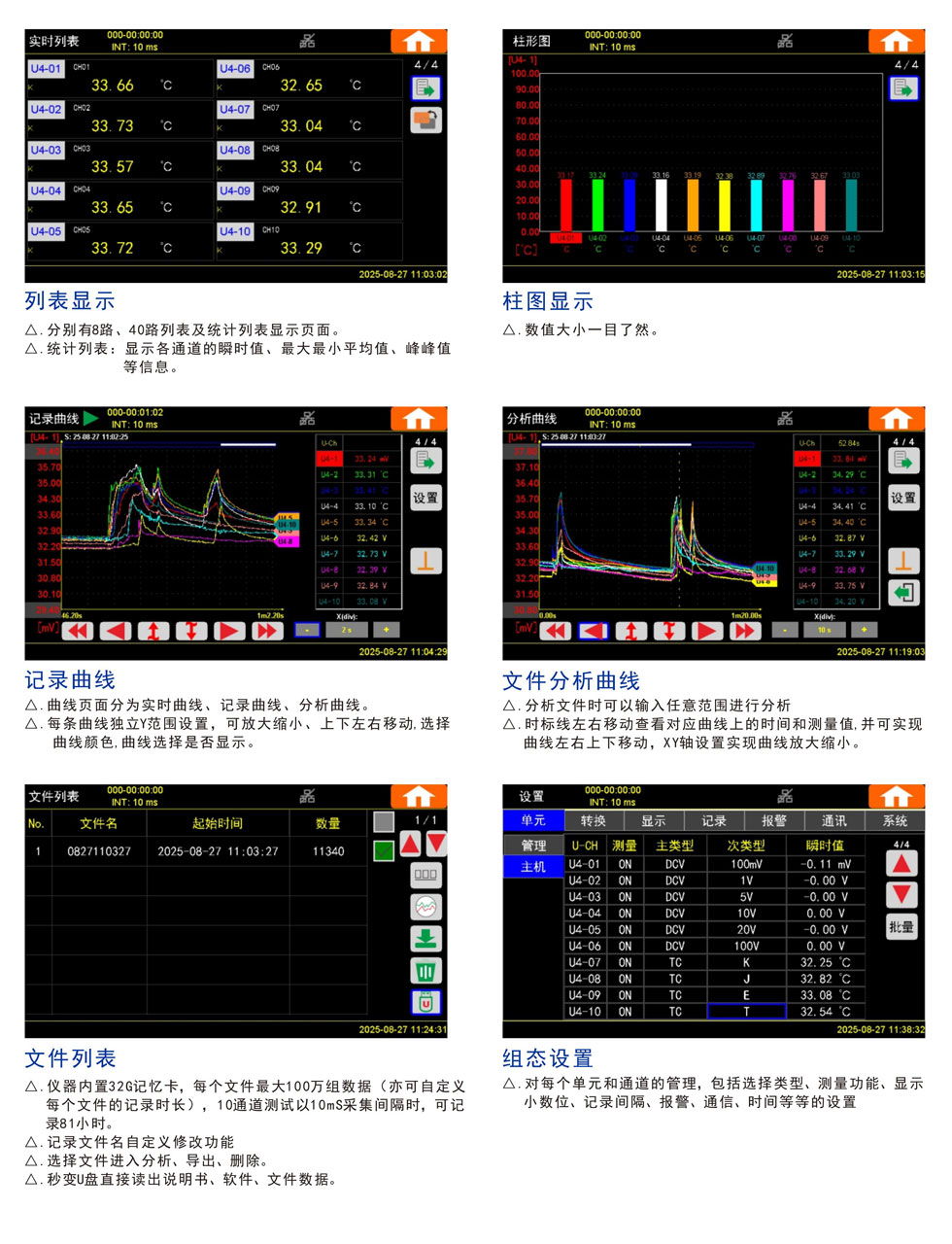 WT220 产品介绍图 2