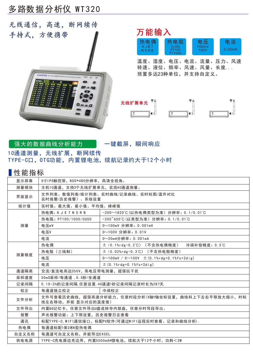 WT320 产品介绍图 1